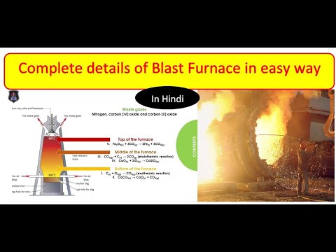 Complete details of Blast furnace in hindi #blastfurnace #tatasteel #