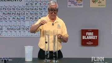 Molarity versus Molality