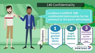AUD 689 MIA-BY LAWS