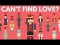 Is It Harder Than Ever To Find Love?