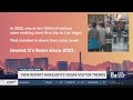 Younger, more singles: Is Las Vegas drawing a different crowd of tourists?