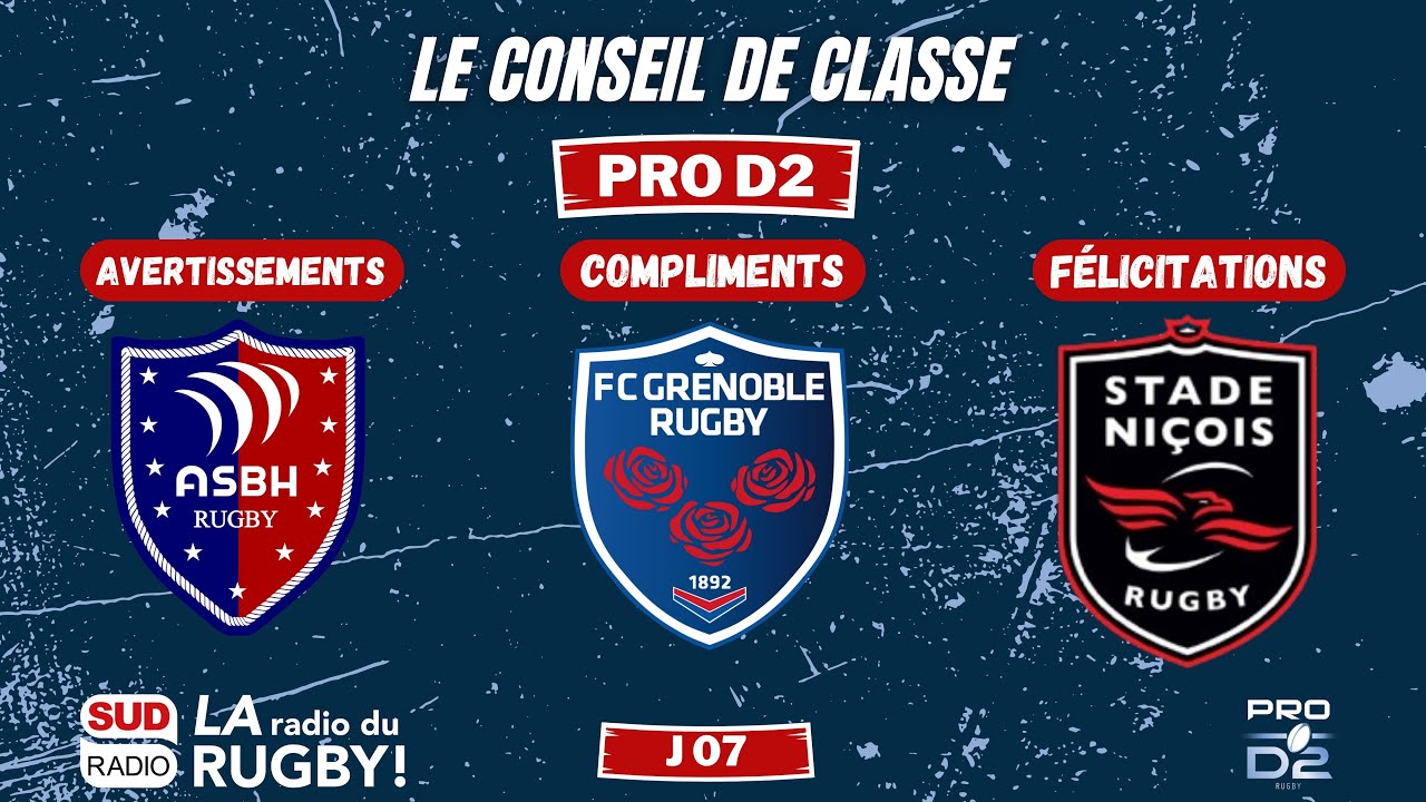 Le conseil de classe de la 7ème journée de ProD2 (saison 2024-2025)