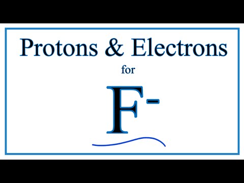 Video: Sa protone ka fluori?