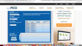 Car Lease Calculator