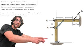 Replace the force system acting on the frame by an equivalent resultant force - 4-139 Net Worth