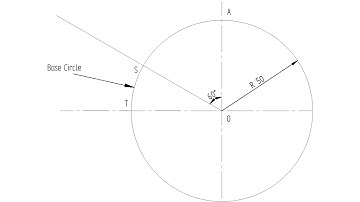 VTU KOM Module-4 CAM Problems Class-2