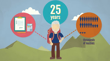 LIFE SHERPA INTRODUCTION