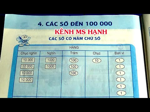 Video TOÁN LỚP 3 - TRANG 140,141 SÁCH GIÁO KHOA - CÁC SỐ CÓ... - YouTube