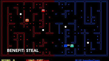 COMP90054 Project2 Video