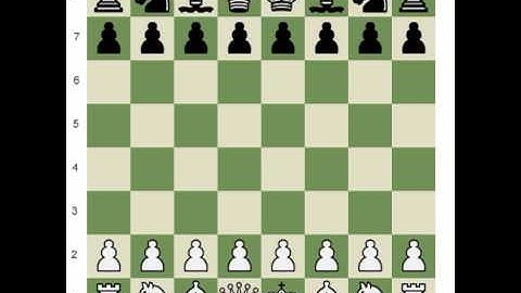 Chess.com: Underrated Openings Part 1