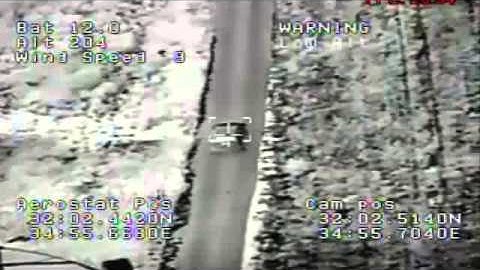 Automatic Video Tracker - Demo 3