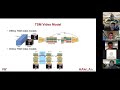 TSM: Temporal Shift Module for Efficient Video Understanding @ MIT Driverless