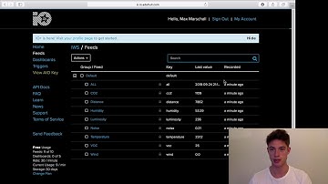 19 | Indoor Weather Station | Streaming Raspberry Pi IOT Data Real-Time Online Via Adafruit IO