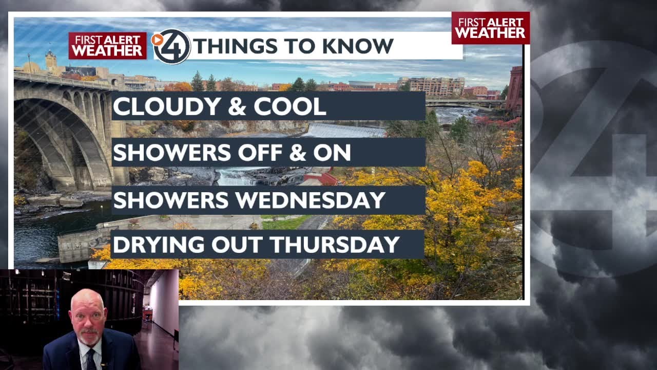 Light Rain Showers for the Rest of Today and Again on Wednesday - YouTube