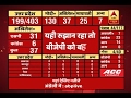 9 AM Full Segment: #ABPResults |  Watch how BJP lead to majority in UP