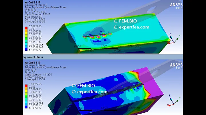 Biomechanics Simulation of a Scalpel Cutting Thru Soft Tissue - ANSYS Workbench Explicit Dynamics