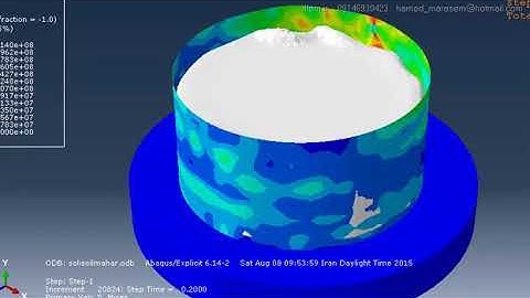 4fem/ simulation of sloshing in abaqus
