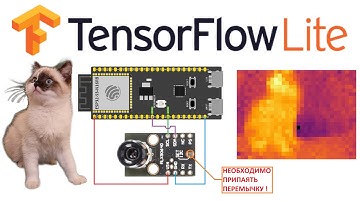 ESP32 + MLX90640: тепловизор с искусственным интеллектом (TensorFlow Lite)