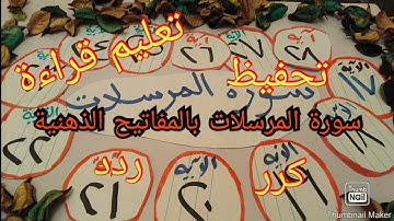 سورة المرسلات الايات من 16 الى 28