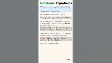 Writing Net-Ionic Equations.