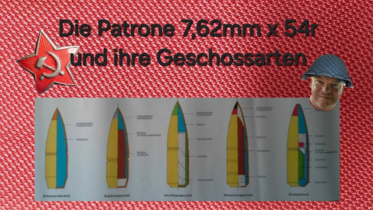 Die sowjetische Patrone 7,62 mm x 54r und ihre Geschossarten ...