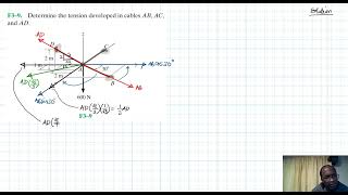 F3-9 Equilibrium of a Particle (Chapter 3: Hibbeler Statics) Benam Academy