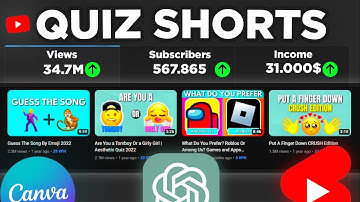Mastering Bulk Creation: Crafting Quiz Shorts and Videos with ChatGPT and Canva Magic
