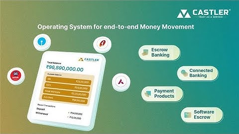 Castler | Escrow, Connected Banking & Payments Infrastructure