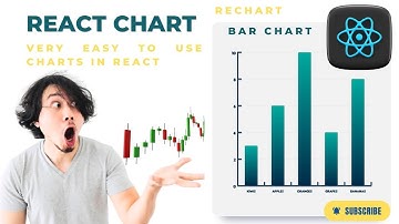Beautiful Bar chart in React with ReCharts. 🌐🖥️💯 #reactjs #coding #chart
