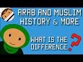 What Is The Difference Between Arab and Muslim?