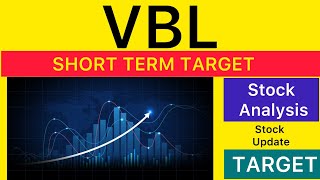 VBL SHARE TARGET ANALYSIS | VBL SHARE LATEST NEWS 🔴 VBL SHARE CRASH MARKET | VBL NEWS 05-10-2025
