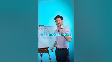 POV: you understand how to brake properly #racing #iracing #car #simracing #f4