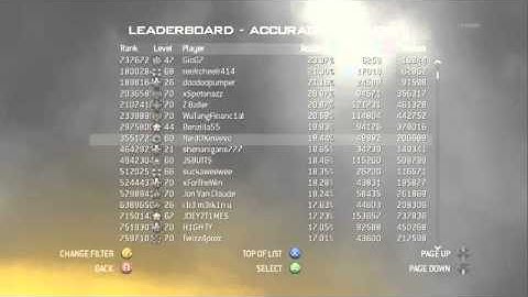How to View Call of Duty Modern Warfare 2 Leaderboards  Call of Duty Tutorials3282