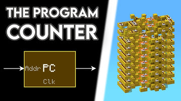 The Program Counter - Let