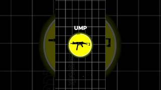 UMP = BOON FOR RUSHERS 😈🔥 | Free Fire Rush Gameplay #shorts #freefire