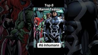 Top Marvel Teams