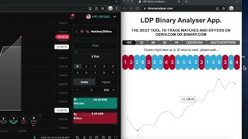 An "Always Win" Strategy for Binary.com  - Higher/Lower - Part II