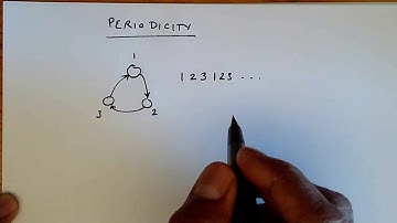 Periodicity of a Markov chain