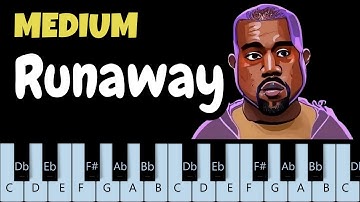 Runaway - Kanye West INTERMEDIATE Piano tutorial (INTRO)