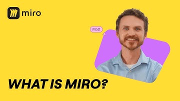 What is Miro? 🚀 Discover the AI-Powered Innovation Workspace!