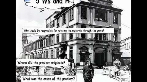 Action Research, Chapter 3, Data Collection Techniques