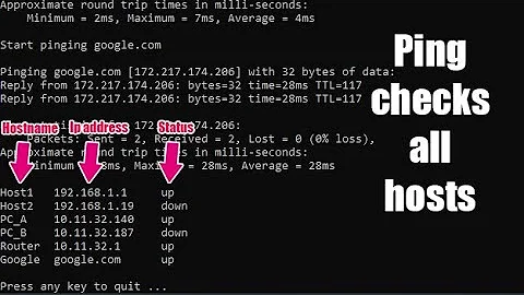 How to Ping all Ip address and print the results to the Screen with Python