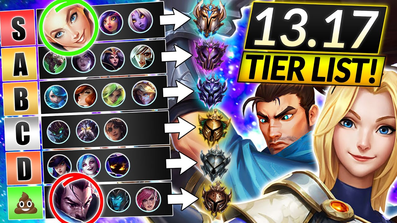 LoL Champion : All LoL Champion Builds, Tier List, Guides