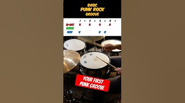 Basic Punk Rock Groove for Beginners! 🥁