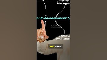 Adobe Experience Manager (AEM) Basics | Training for Beginners