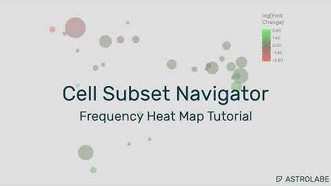 Cell Subset Navigator Tutorial: Frequency Heat Map