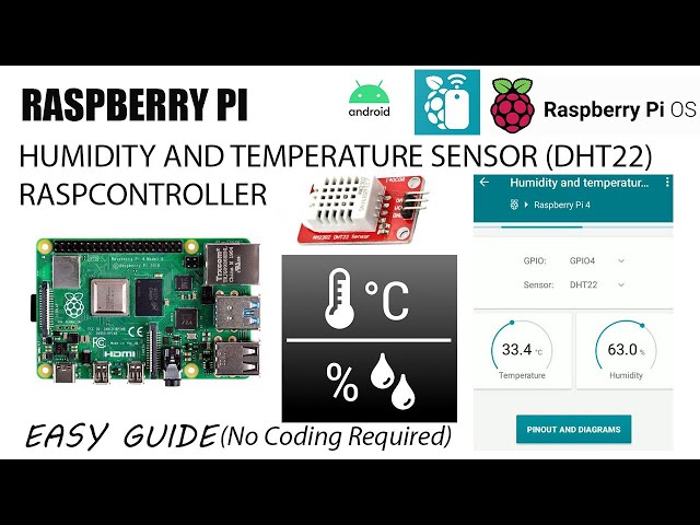 Build a Apple HomeKit Temperature Sensor (DHT22) Device Using a RaspberryPI  and a DHT22 : 11 Steps - Instructables
