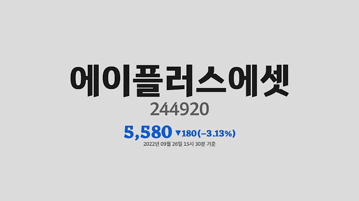 에이플러스에셋주가분석(244920) 2022년 09월 26일기준