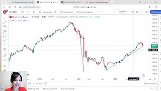 54. Публичный Портфель +37%. Облигации Падают. Акции Падать Не Хотят. Кто Ошибается?