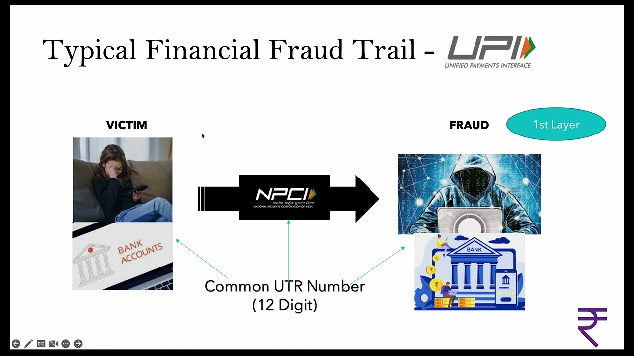 Fintech Investigation   Forward Money Trail